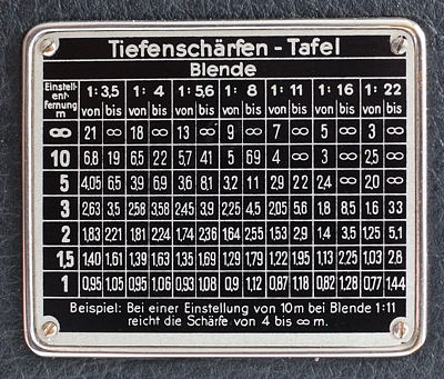 reflekta tiefenschärfe