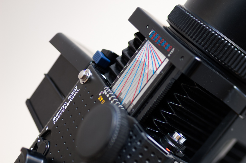 RZ67