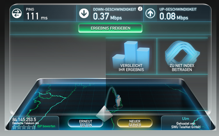 Speed