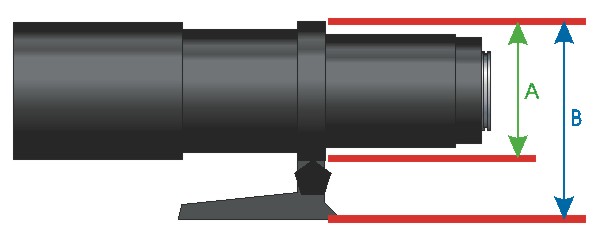 Telezoomobjektiv