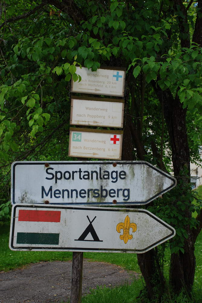 Ungarn rechts